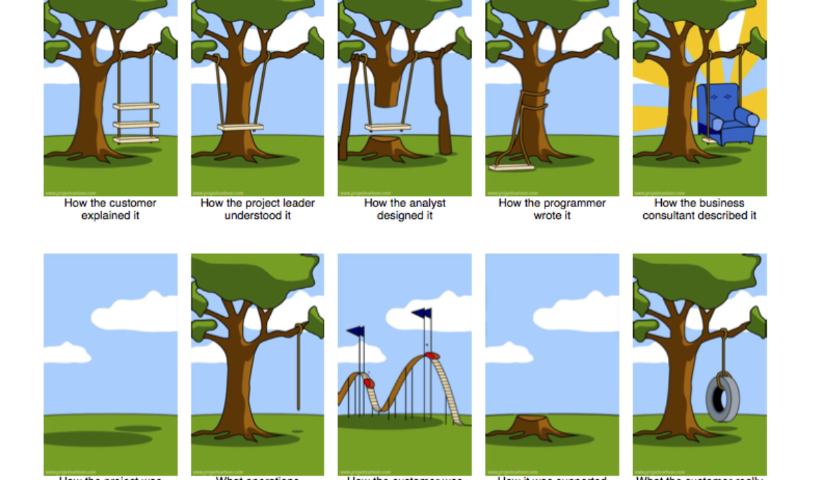 How 3D Visualization Can Help with Your Large-Scale Construction Project